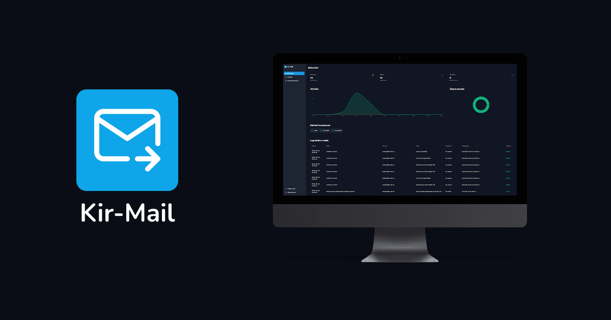 Kir-Mail